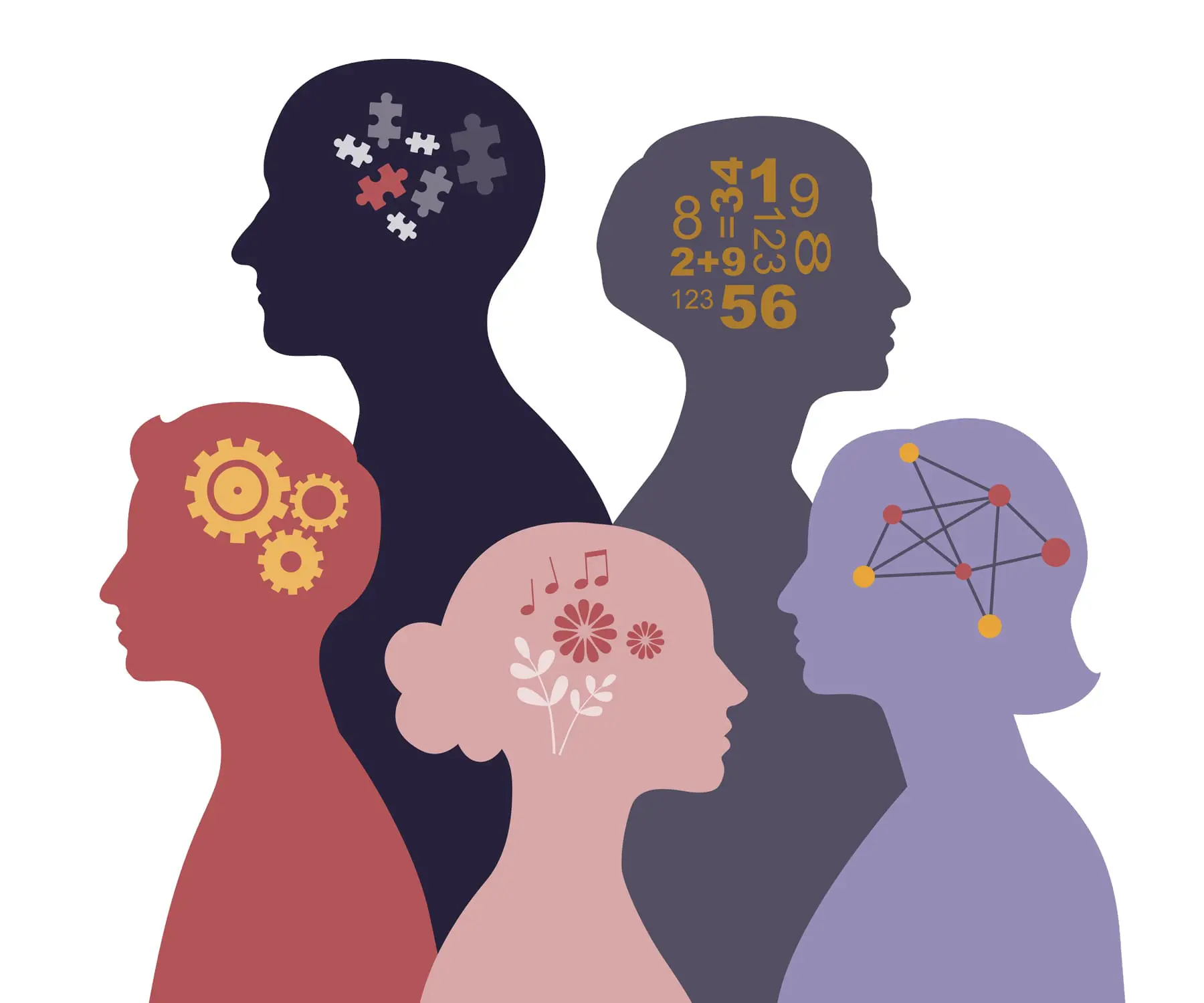 neurodiversity 2